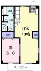 メゾンさつきの物件間取画像